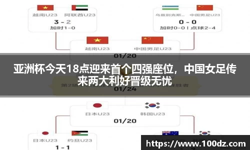亚洲杯今天18点迎来首个四强座位，中国女足传来两大利好晋级无忧