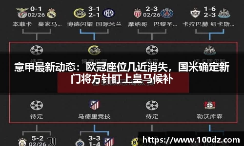 意甲最新动态：欧冠座位几近消失，国米确定新门将方针盯上皇马候补